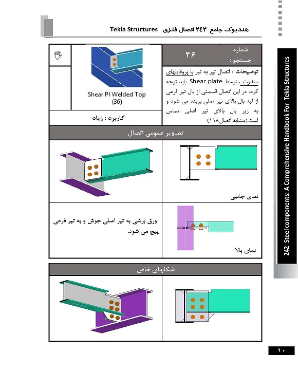اتصال تیر به تیر
