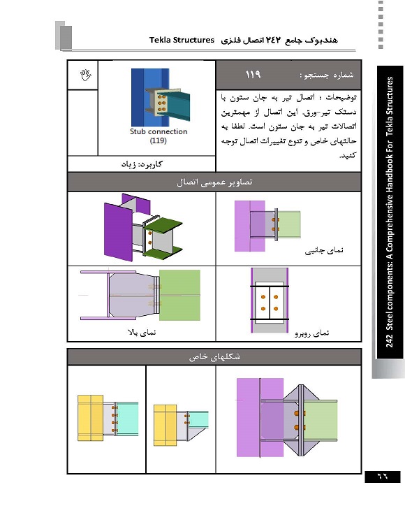  اتصال تیر به ستون