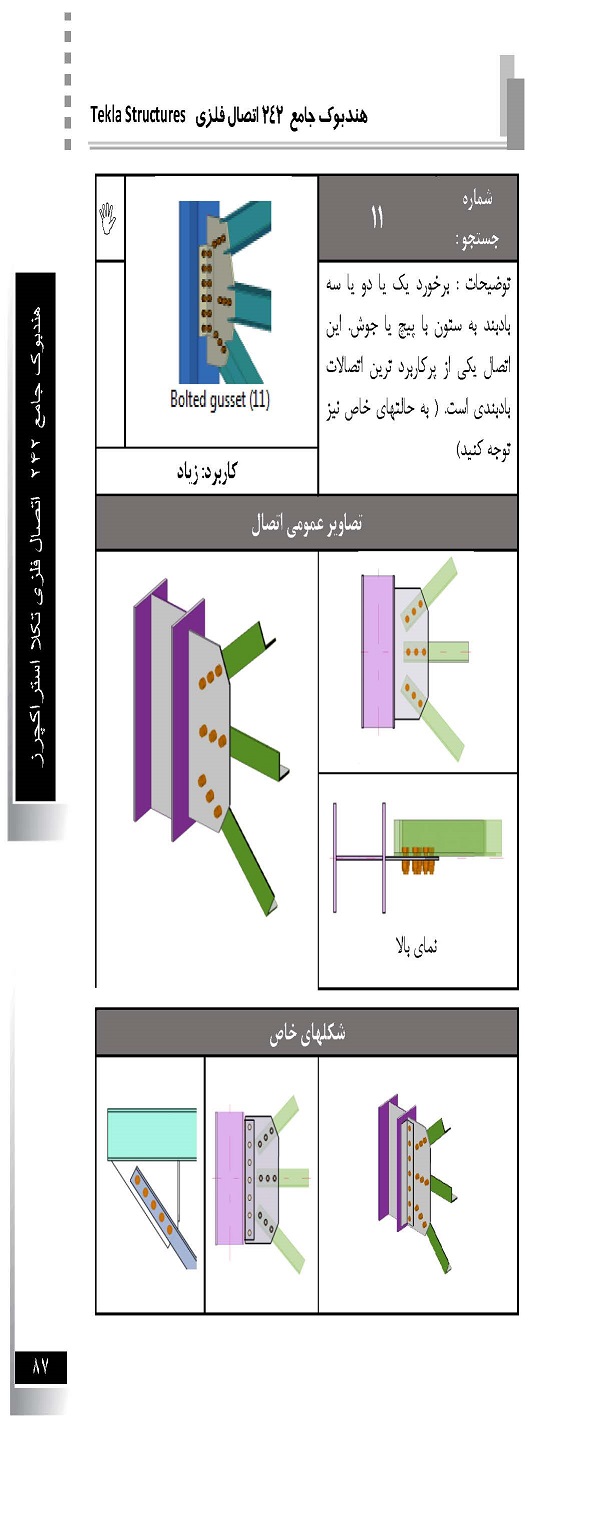  اتصال بادبند